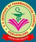 Vellabhaneni Venkatadri Institute of Pharmaceutical Sciences
