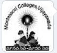 Montessori siva Sivani Institute of Science & Technology-College of Pharmacy 